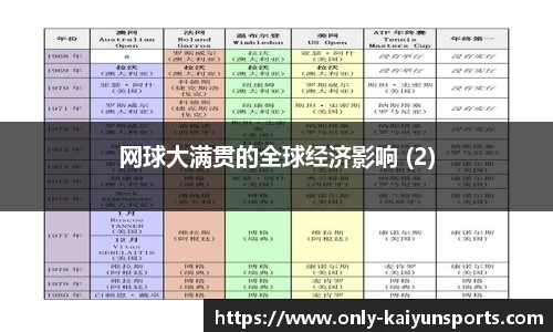 开云体育公司